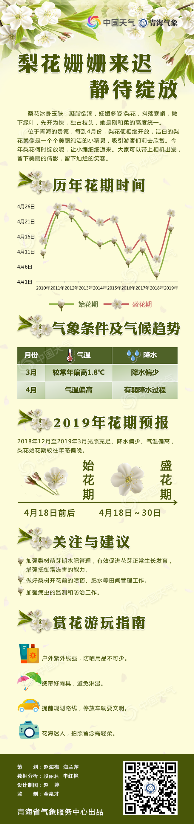2019lh.png